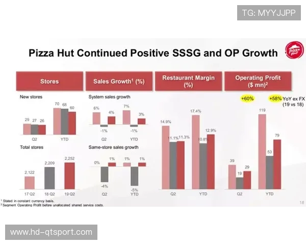 VAR规则优化试点，意甲率先引入半自动越位系统